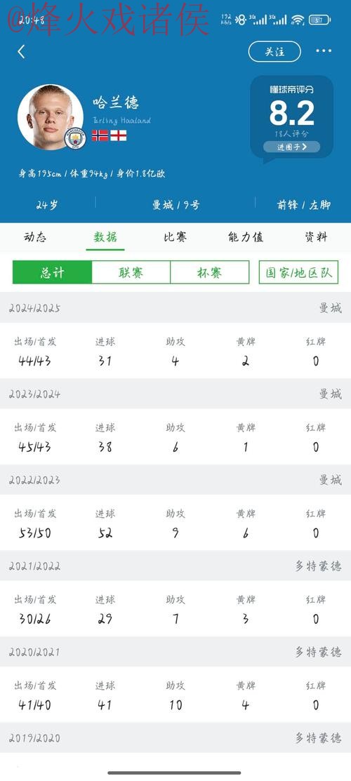 世界杯盘口软件最佳 世界杯盘口软件最佳