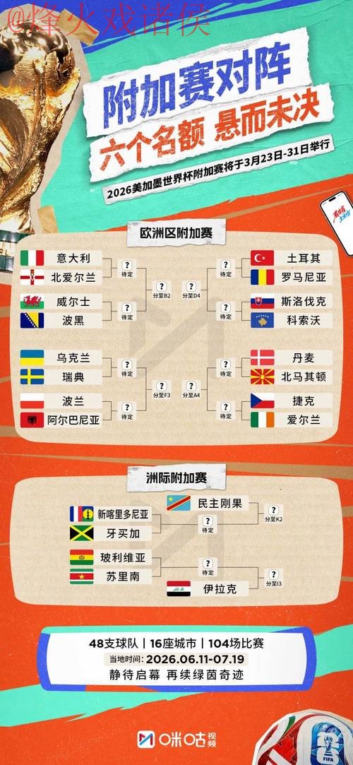 2026世界杯预测正规全站