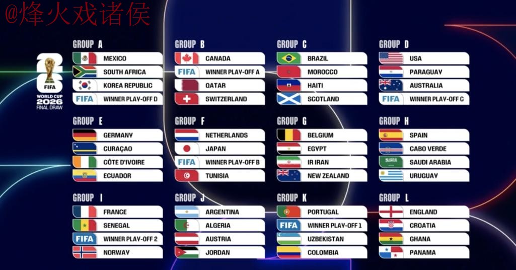 世界杯比分高清