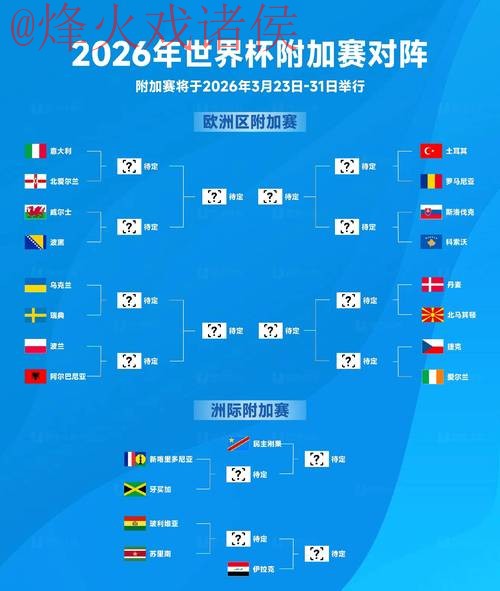 2026世界杯下注入口热门