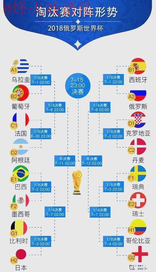 世界杯比分哪个好 世界杯比分哪个好