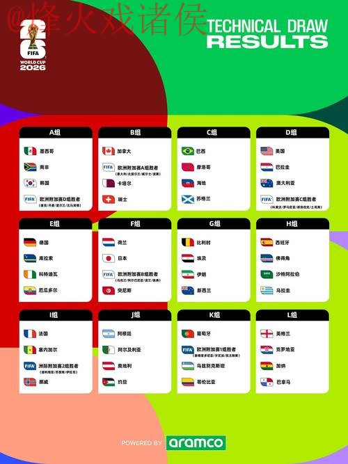 2026世界杯预测入口入口地址 2026世界杯预测入口入口地址